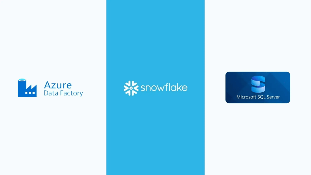 Utilização do Snowflake Cortex para análise de dados e execução de funcionalidades de inteligência artificial na cloud.